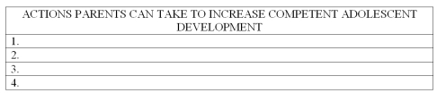 List at least four actions that parents can take to increase competent adolescent development.   