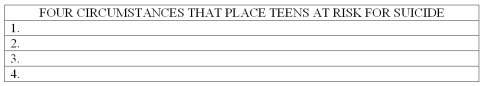 List at least four circumstances that place teens at risk for suicide.   