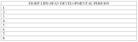 List the eight life-span developmental periods (in chronological order).   