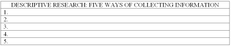 List five ways of collecting information when conducting descriptive research.   
