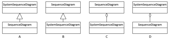 Which is correct?​   A) A B) ​B C) ​C D) ​D