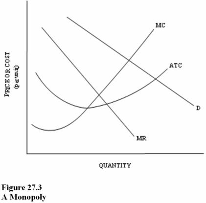   Which of the following is true about this firm? A) It is a natural monopoly. B) Society can benefit from government regulation using marginal cost pricing without a subsidy. C) Marginal cost pricing will assure technical efficiency.