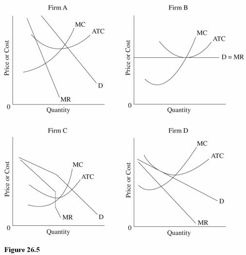   -Which firm in Figure 26.5 is producing at the output level that maximizes production efficiency? A) Firms A and C only. B) Firm A only. C) Firm B only.