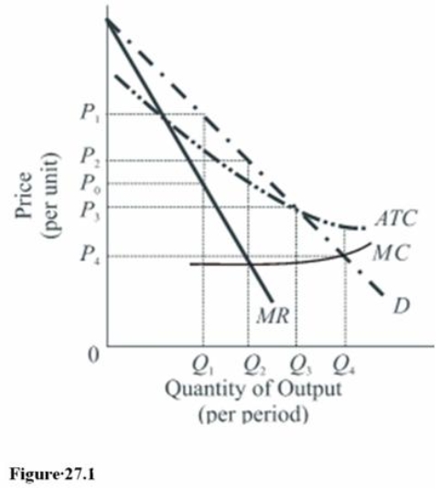   If regulation of the firm called for it to earn only a normal profit or rate of return in Figure 27.1, the regulatory agency should set the price at A)  P<sub>1</sub>. B)  P<sub>2</sub>. C)  P<sub>3</sub>. 
