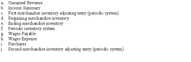 Match the terms below with the correct definitions.    -The debit account of the adjustment for accrued payroll