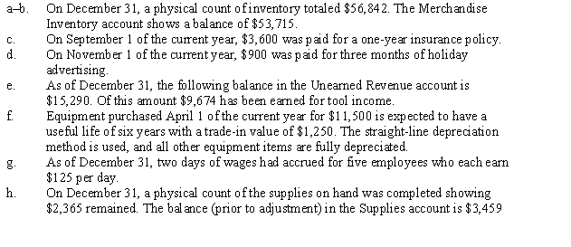 For the year ended December 31, Bailey Tool Company uses the periodic inventory system and has the following adjusting entry information:    Instructions: Journalize in quality format the necessary adjusting entries for Bailey Tool Company on page 46.