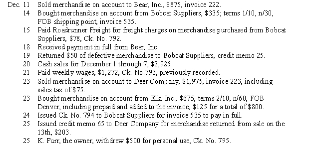 The following transactions were completed by Fox and Company during the second half of December for the current year. Terms of sale are 2/10, n/30 using a periodic inventory system.    Instructions:   