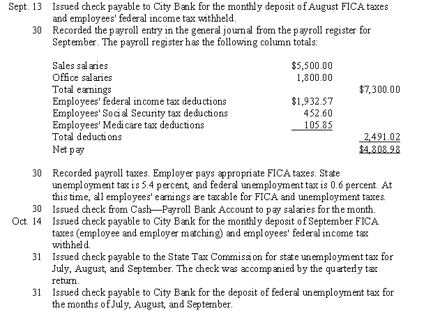 Hardy Company has the following balances in its general ledger as of September 1 of this year: 1.FICA Taxes Payable (liability for August), $1,150.00 (employee and employer). 2.Employees' Federal Income Tax Payable (liability for August), $908.00. 3.Federal Unemployment Tax Payable (liability for July and August), $215.00. 4.State Unemployment Tax Payable (liability for July and August), $1,262.75. The company completed the following transactions involving the payroll during September and October:    Instructions: Record the transactions in the general journal, pages 41-42.