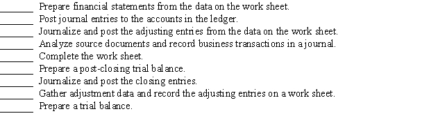 Rank the steps of the accounting cycle in the proper order of preparation.   