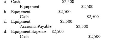 Shower Flower Company bought equipment, paying cash, $2,500. The accountant would record the following journal entry:  