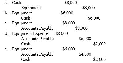 Apple Company purchased $6,000 in equipment, paying $2,000 in cash and placing the remainder on account. The accountant would record the following journal entry:  