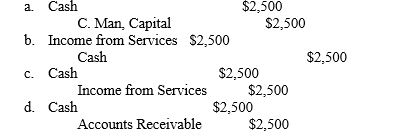 Stonehenge Company received cash on account, $2,500. The accountant would record the following journal entry:  <div style=padding-top: 35px> 