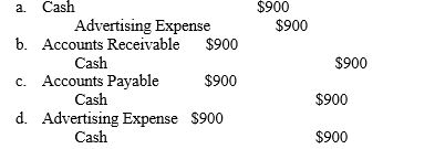 Vegas Company paid on account for advertising expenses, $900. The accountant would record the following journal entry:  <div style=padding-top: 35px> 