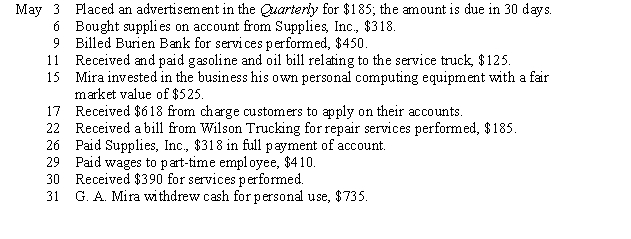 The chart of accounts for Mira Delivery Service is as follows:    Mira Delivery Service completed the following transactions during May:    Instructions: Journalize the transactions for May, including a brief explanation for each entry.