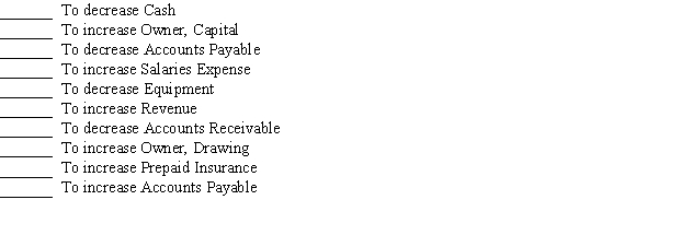 Indicate whether each of the following changes in accounts would be a debit (D) or credit (C) entry.   