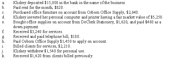 Judy Kliskey owns the firm called Mother Nature's. She had the following transactions:    The transactions were recorded in T accounts as shown below.          Instructions: Find seven errors made in recording the transactions, and state the account and amount that should have been debited and the account and amount that should have been credited.