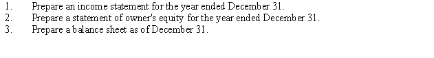 The accounts and their balances as of December 31 of this year for Fast Delivery Service are presented below.    Instructions:   