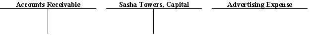 During the first month of operation, Sasha's Massage experienced the following transactions            Instructions:   