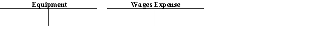 During the first month of operation, Sasha's Massage experienced the following transactions            Instructions:   