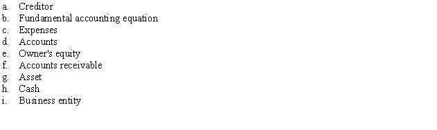 Match the terms below with the correct definitions.    -Categories under the main headings Assets, Liabilities, Owner's Equity