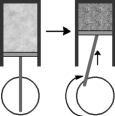 Consider the figure below which shows the compression phase of a piston in your car's engine.This is an example of which gas law?   A) Charles' B) Boyle's C) Avagadro's D) Dalton's