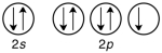 <strong>Which of the following violates the Pauli exclusion principle?</strong> A)   B)   C)   D)All of them <div style=padding-top: 35px> 