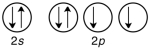 <strong>Which of the following violates the Pauli exclusion principle?</strong> A)   B)   C)   D)All of them <div style=padding-top: 35px> 