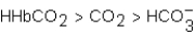 The total amount of CO<sub>2</sub> in the body is found several forms.Which of the following correctly ranks these forms from highest to lowest amount found in the body? A)    B)    C)    D)   