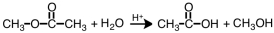 Which term correctly describes the following reaction?   A) esterification B) dissociation C) hydrolysis D) saponification