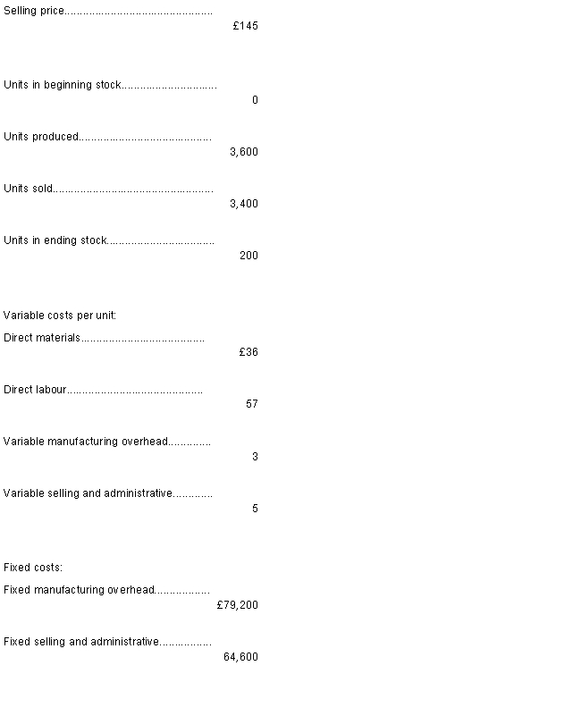 Norfolk Engineering, which has only one product, has provided the following data concerning its most recent month of operations:  -What is the net operating income for the month under absorption costing?  A) £10,200 B) £5,700 C) £14,400 D) (£10,000) 