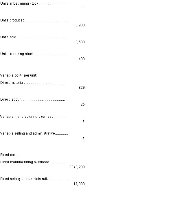 A manufacturing company has provided the following data concerning its most recent month of operations:  What is the unit product cost for the month under variable costing Refer To: [Manufacturing Operations Data 3]  A) £59 B) £83 C) £87 D) £55