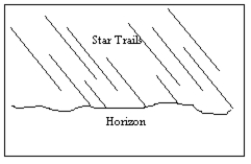 <strong>An observer in the Northern Hemisphere takes a time exposure photograph of the night sky. If the illustration below depicts the photograph taken by the observer, which direction was the camera pointing </strong> A)straight north B)straight east C)straight south D)straight west E)straight up, directly overhead