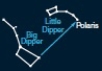 In the picture shown, which label is the asterism, constellation, and star   A) Little Dipper is the constellation, no asterism is labeled, and Polaris is the star. B) Big Dipper is the asterism, no star is labeled, and Polaris is the constellation. C) Polaris is the star, Little Dipper is the asterism, and no constellation is labeled. D) No star or asterism is labeled but Big Dipper is the constellation name.