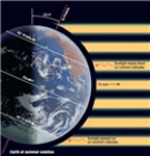 Which season is shown in the picture for the southern hemisphere   A) spring B) summer C) fall D) winter