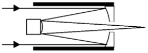 The diagram below illustrates the layout and light path of a reflecting telescope of the ____________________ design.  