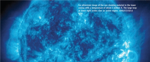   -The above image is of the active Sun's corona taken in far ultraviolet wavelengths. If you wanted to show higher elevations of the Sun's corona, which wavelength band would you choose to take your image  A) near ultraviolet B) X-ray C) visual D) infrared
