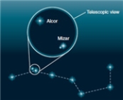 Which is the binary system, and what is the type, in the following figure   A) Alcor A and B, spectroscopic B) Alcor and Mizar, visual binary C) Mizar A and B, visual binary D) None of the other choices are correct.