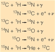 <strong>The above reactions are of the ___________________. </strong> A)proton-proton fusion chain B)hydrogen-hydrogen fusion chain C)CNO cycle D)All of the other choices are correct.
