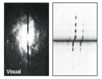 The above visual wavelength image of a counter-clockwise rotating spiral galaxy indicates that the blueshifted emission lines are the dashed lines above the solid black horizontal line in the right panel and the redshifted emission lines are the dashed lines below the solid black horizontal line.  
