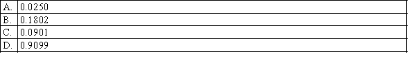 When the necessary conditions are met, a two-tail test is being conducted to test the difference between two population proportions, testing at the 5% level of significance. Which of the following is the p-value for this test if the calculated z test statistic is 1.34?