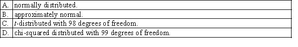 Two independent samples of sizes 50 and 50 are randomly selected from two populations to test the difference between the population means, . The sampling distribution of the sample mean difference is: