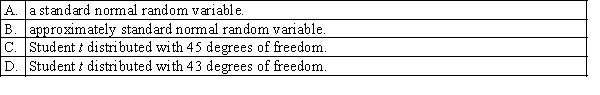Two independent samples of sizes 20 and 25 are randomly selected from two normal populations with equal variances. In order to test the difference between the population means, the test statistic is:
