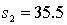 In constructing a 90% confidence interval estimate for the difference between the means of two normally distributed populations, where the unknown population variances are assumed not to be equal, summary statistics computed from two independent samples are as follows: , , . , , . The lower confidence limit is: