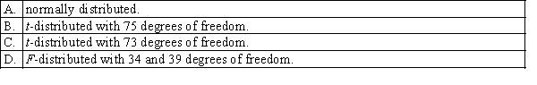 Two independent samples of sizes 35 and 40 are randomly selected from two normally distributed populations. Assume that the population variances are unknown but equal. In order to test the difference between the population means, , the sampling distribution of the sample mean difference, , is: