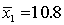 In testing whether the means of two normal populations are equal, summary statistics computed for two independent samples are as follows: , , . , , . Assume that the population variances are unequal. The standard error of the sampling distribution of the sample mean difference is equal to: