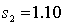 In testing whether the means of two normal populations are equal, summary statistics computed for two independent samples are as follows: , , . , , . Assume that the population variances are unequal. The standard error of the sampling distribution of the sample mean difference is equal to: