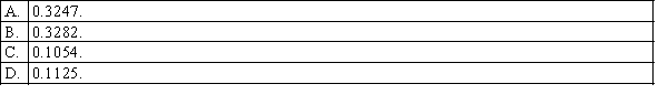 In testing whether the means of two normal populations are equal, summary statistics computed for two independent samples are as follows: , , . , , . Assume that the population variances are unequal. The standard error of the sampling distribution of the sample mean difference is equal to: