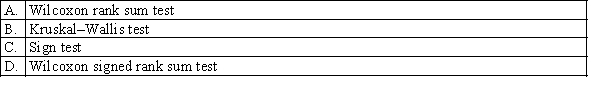 Which of the following is the non-parametric equivalent to the parametric t-test of   for matched pairs?  <div style=padding-top: 35px> 