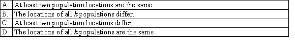 Which of the following is the alternative hypothesis tested in applications of the Kruskal-Wallis test?  <div style=padding-top: 35px> 