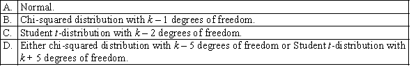 Which of the following distributions approximates the Kruskal-Wallis test statistic H when the problem objective is to compare k distributions and the sample sizes are greater than or equal to 5?  <div style=padding-top: 35px> 